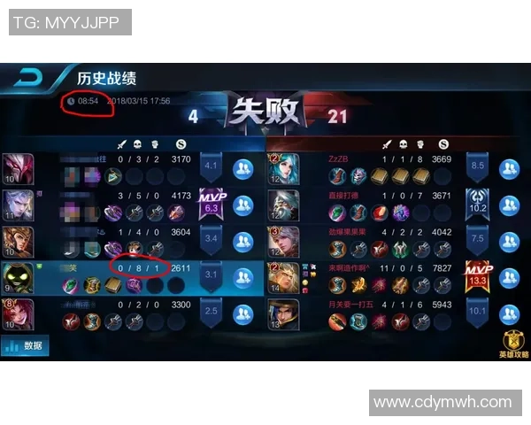 权威发布王者荣耀意识实力榜单揭晓顶尖玩家实力对比分析