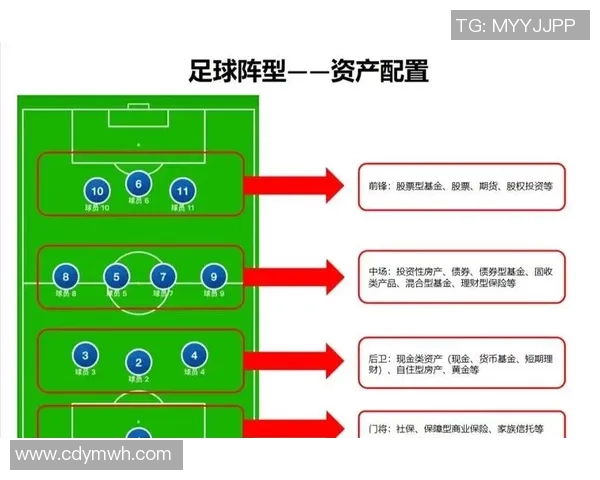 足球新手必看：全面解析战术基础与实用技巧的入门指南